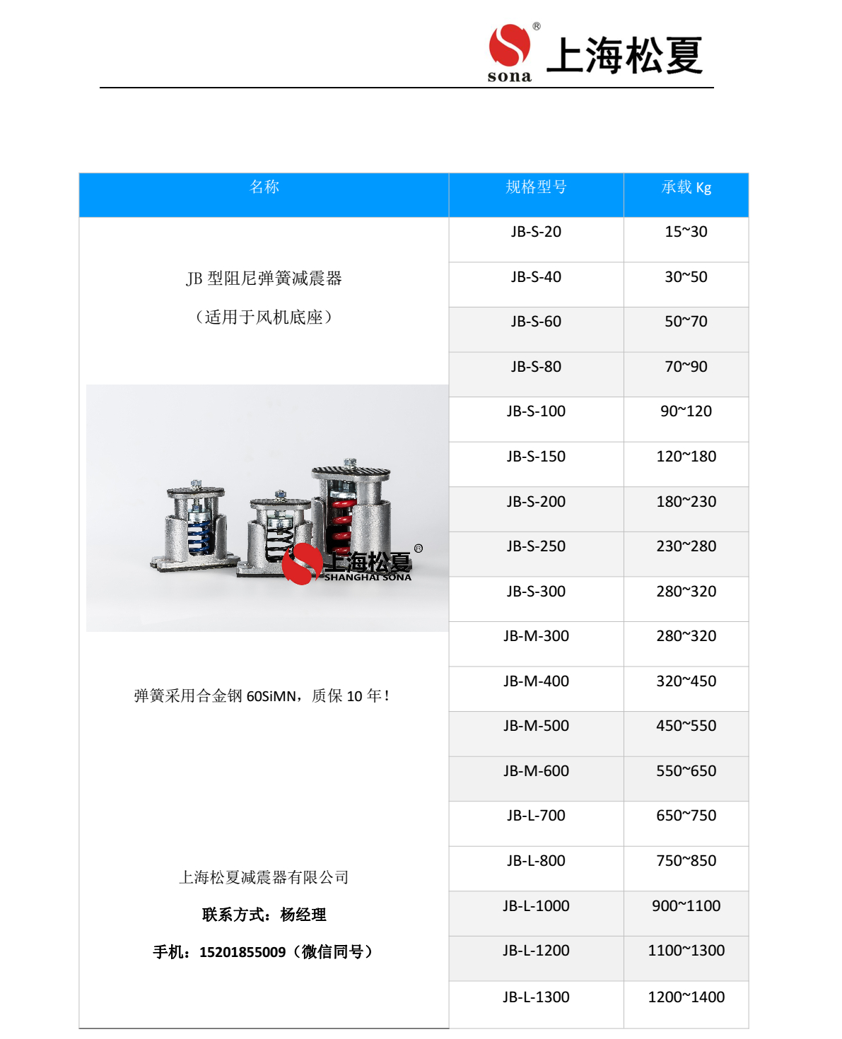 JB-80-S羅茨風(fēng)機用低頻阻尼彈簧減震器參數(shù)表